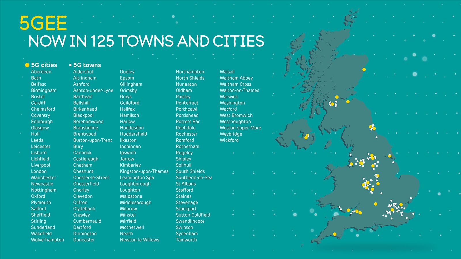 EE's 5G rollout continues, 13 new UK towns added to coverage list photo 2