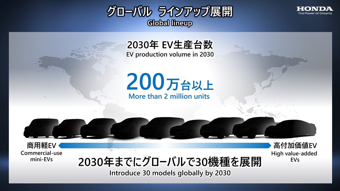 Honda plans to release 30 EVs globally by 2030 photo 1
