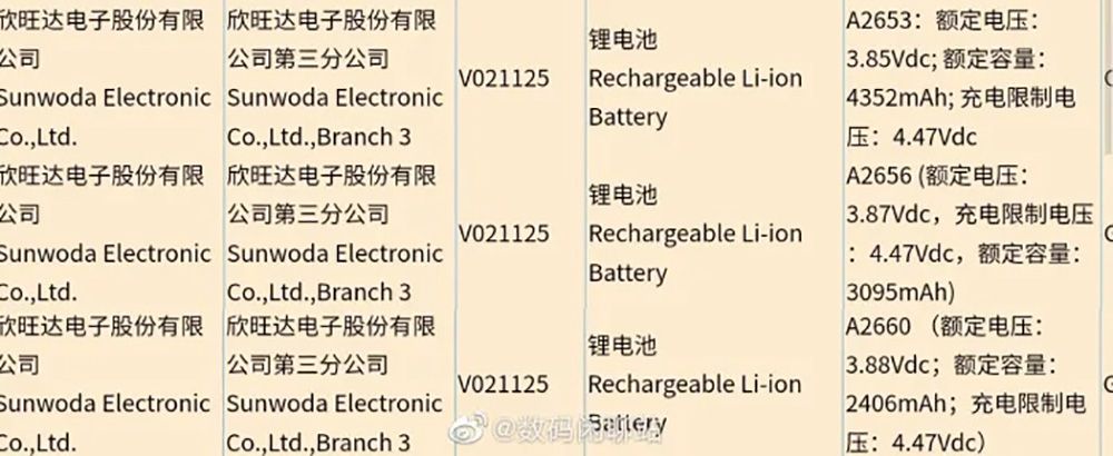 iPhone 13 battery details revealed in certification photo 1