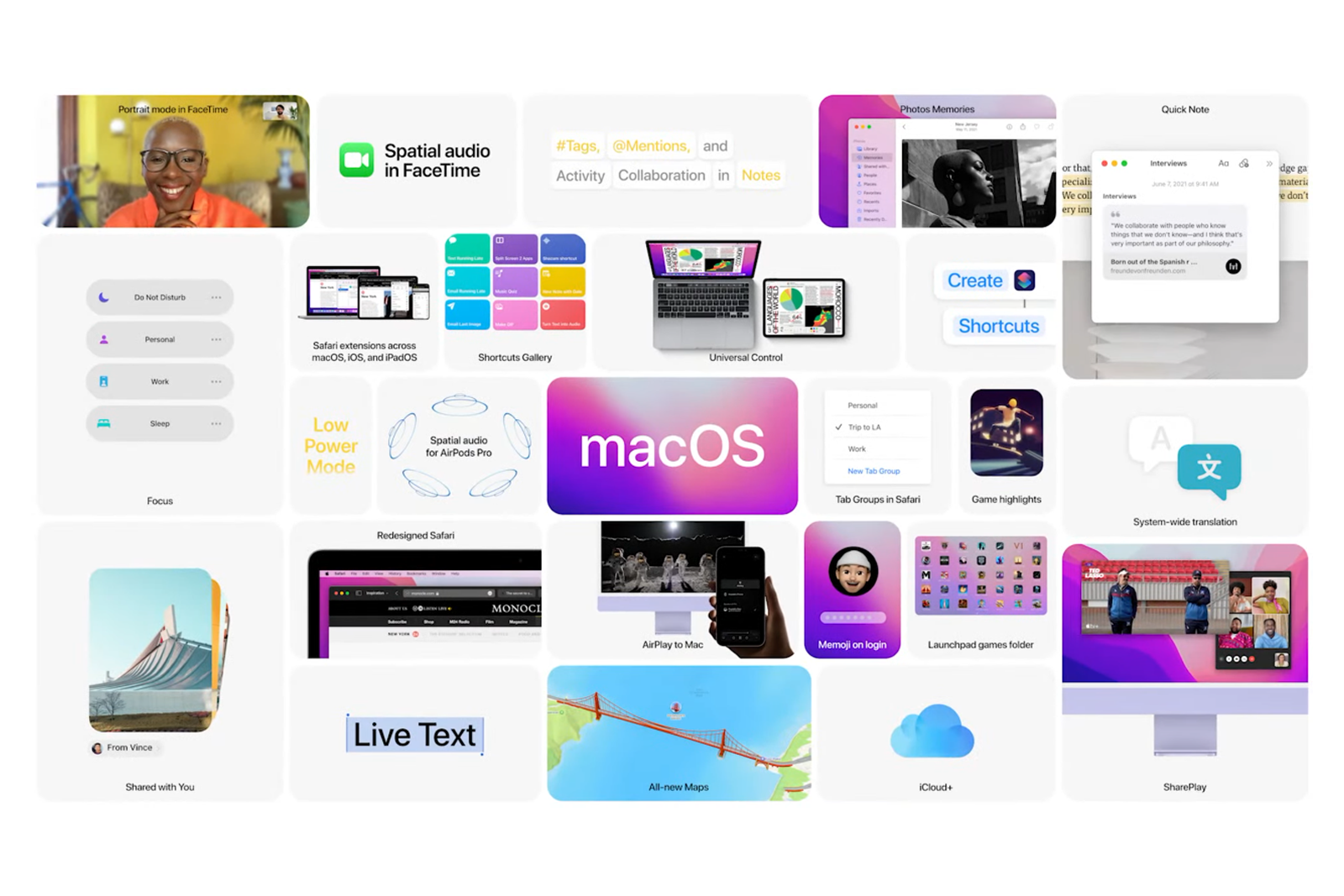 macOS Monterey is coming: New Safari, Shortcuts and Universal Control meaning you can drag files from iPad photo 4