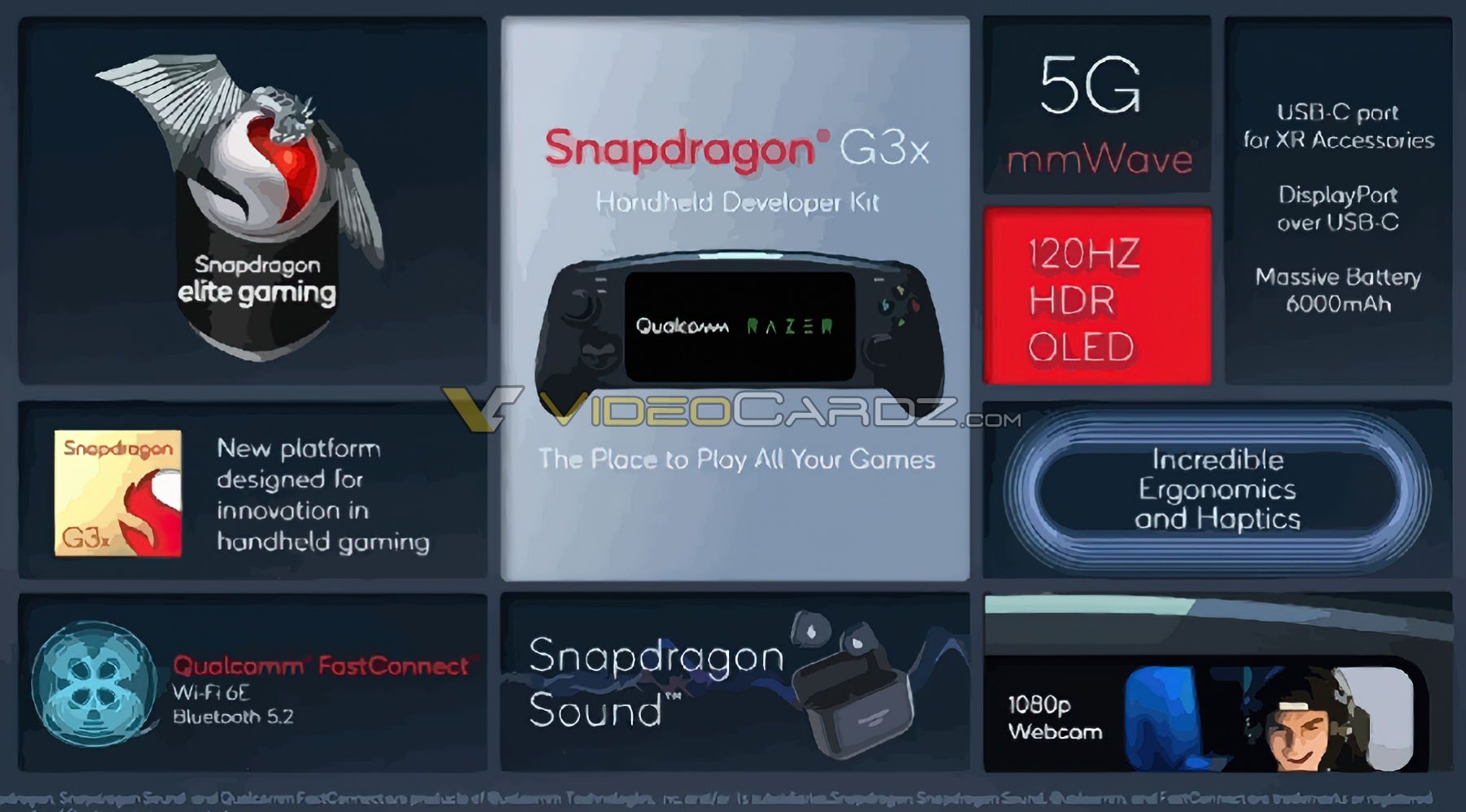 Qualcomm mobile gaming concept leaks photo 2