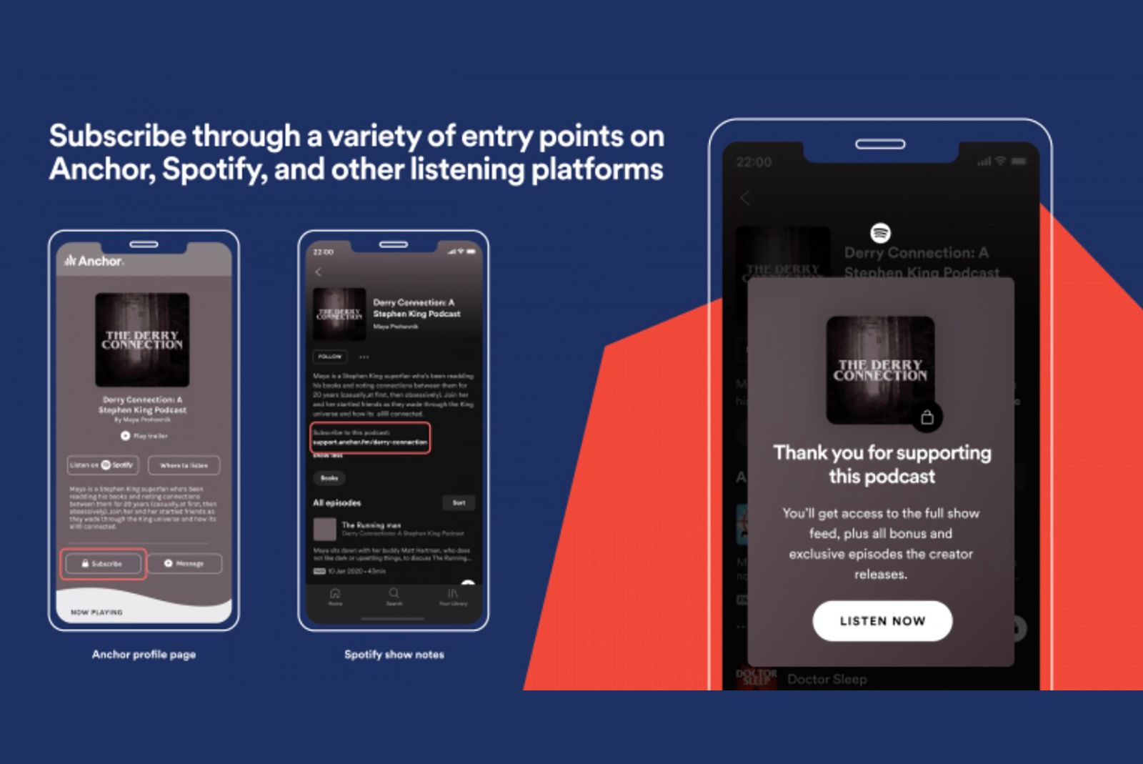 Spotify launches podcast subscriptions photo 2