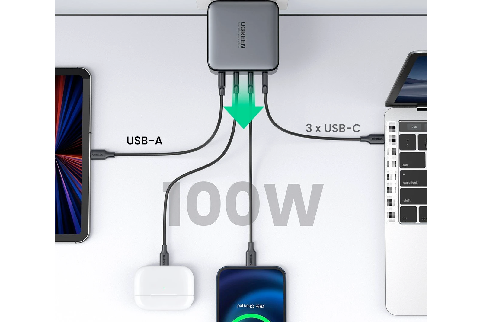 The 100W 3C1A GaN Fast Charger from UGREEN could be the last you ever need photo 2