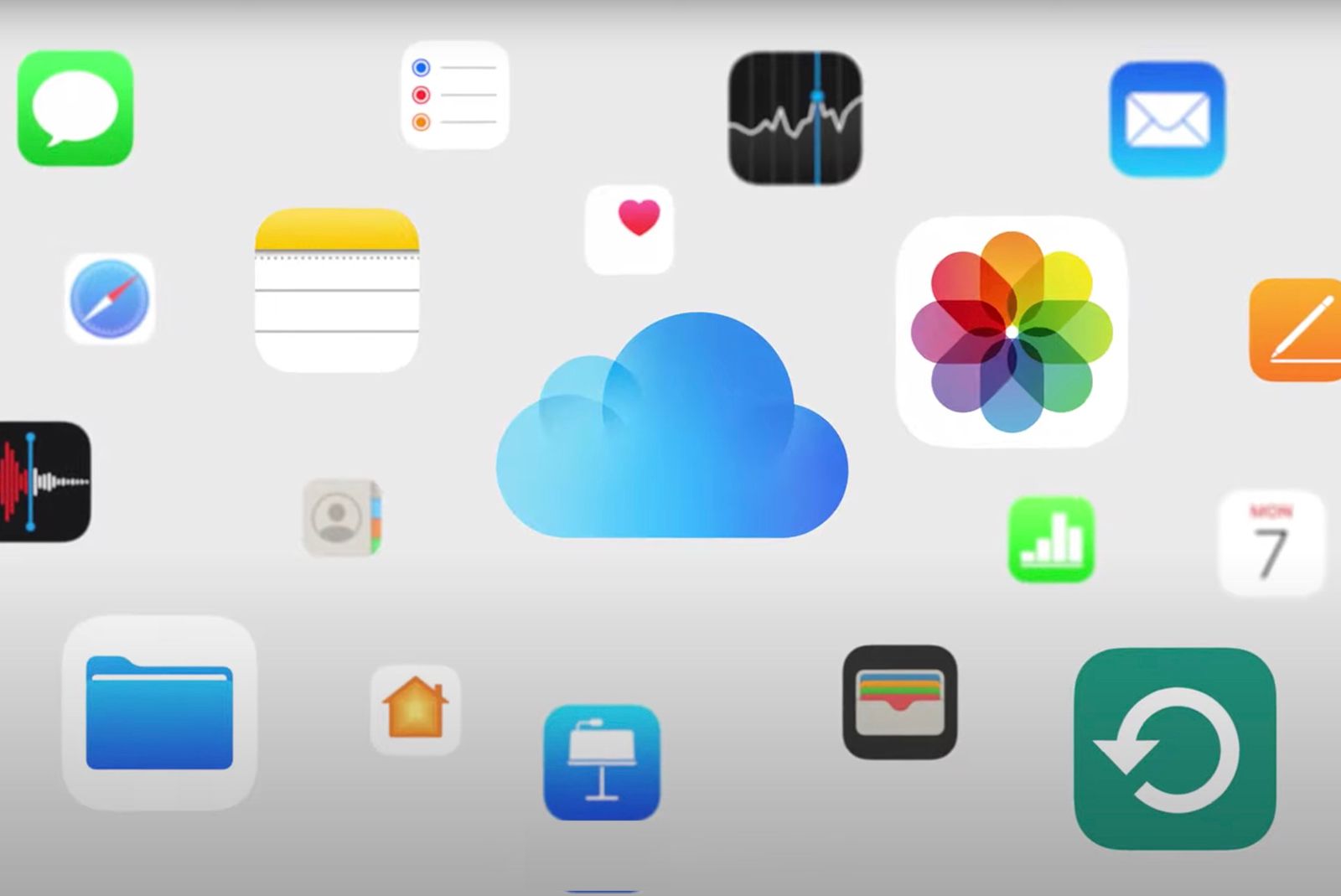 What is iCloud+ and how does it work? Apple’s new cloud service explained photo 8