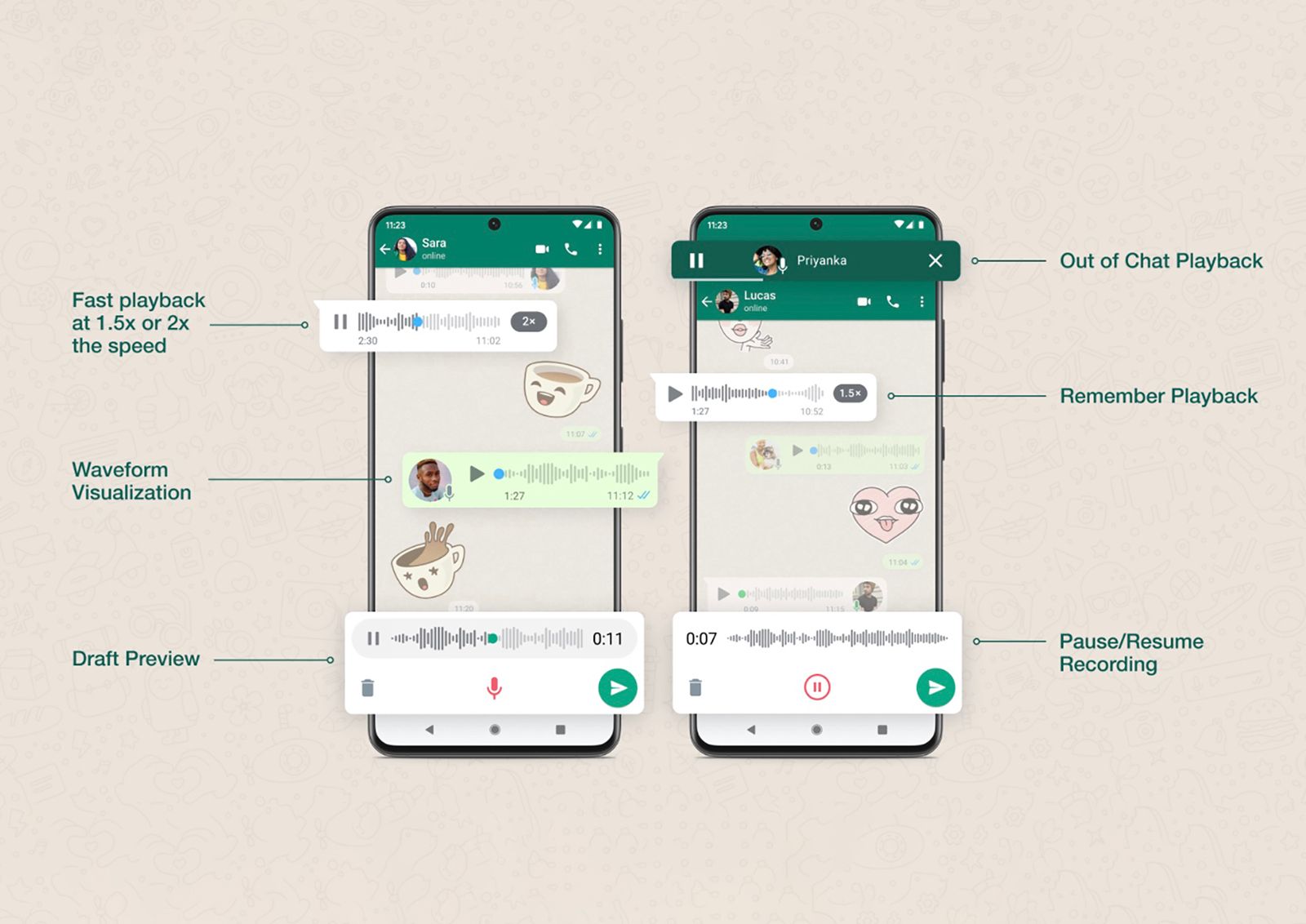 WhatsApp overhauls how voice messages look and work photo 2