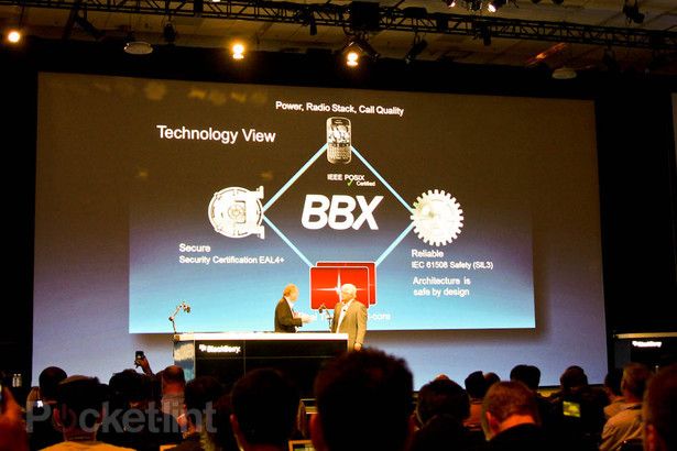 rim s bbx mobiles to break from current blackberry form factor will support bes image 1
