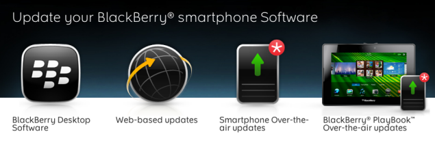 blackberry 7 1 update hits the uk for bold curve and torch users image 1
