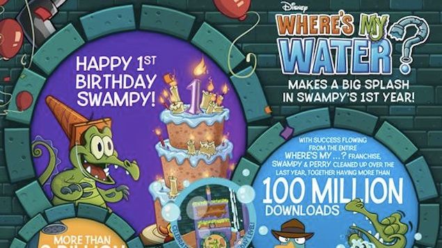 bonus where s my water content to celebrate game s first birthday image 1