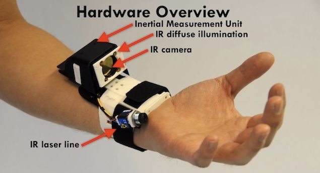 microsoft reveals the wrist motion sensor that could retire kinect image 1