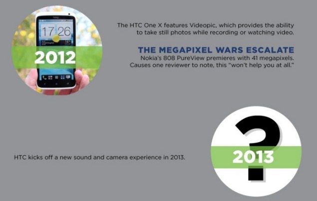 htc teases new audio experience for 2013 get ready for karaoke image 1