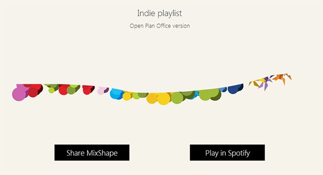microsoft s mixshape promises perfect spotify playlists whatever the mood image 1