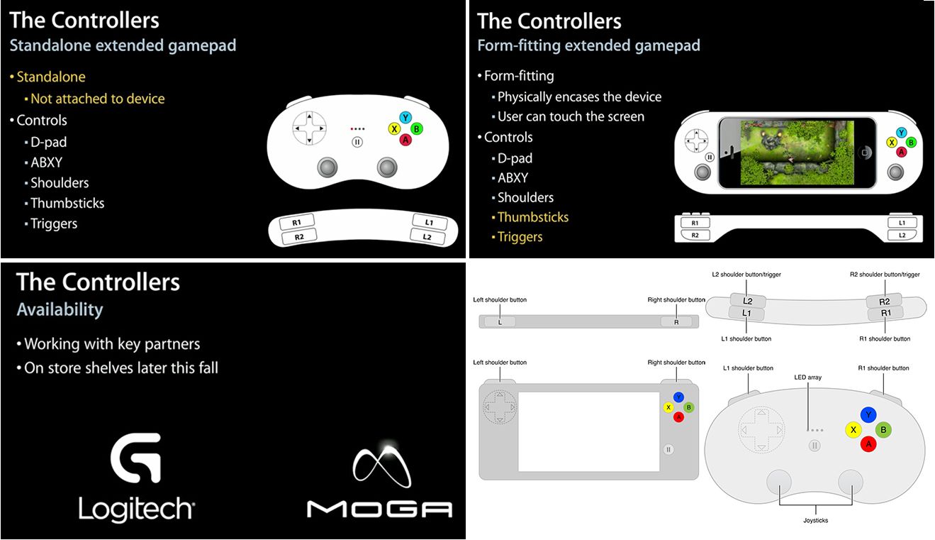 apple working with logitech and moga on mfi game controllers design references revealed image 1