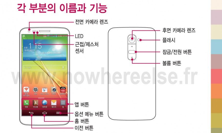 lg g2 manual leaked nano sim microsd and removable battery confirmed image 1