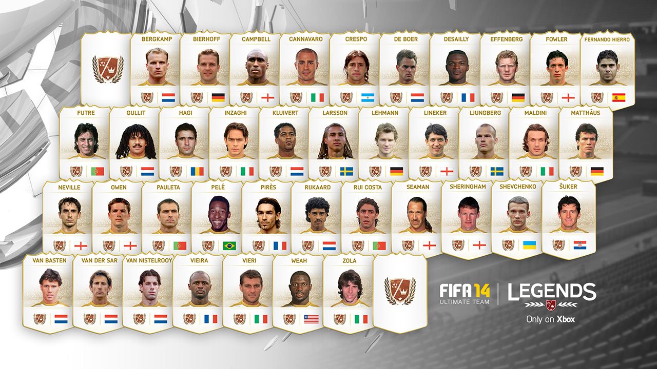fifa 14 ultimate team legends ea s matt bilbey explains why some players have been chosen over others image 3