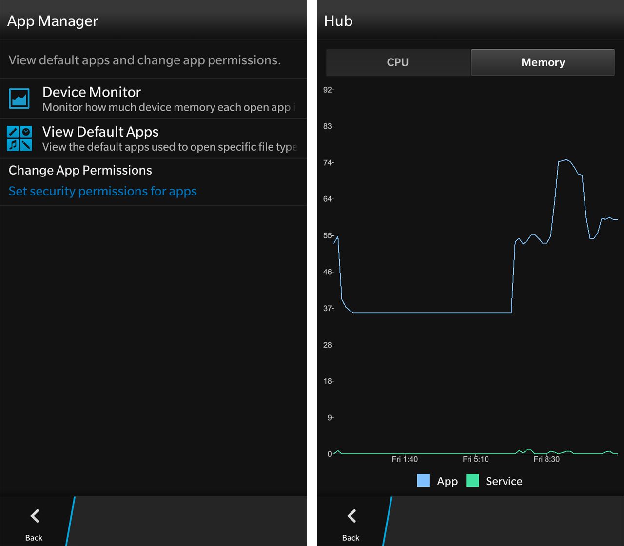 BlackBerry 10.2 Tips And Tricks: New Features Examined