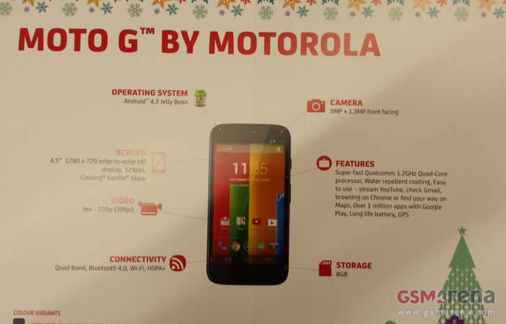 motorola moto g release date rumours and everything you need to know image 1