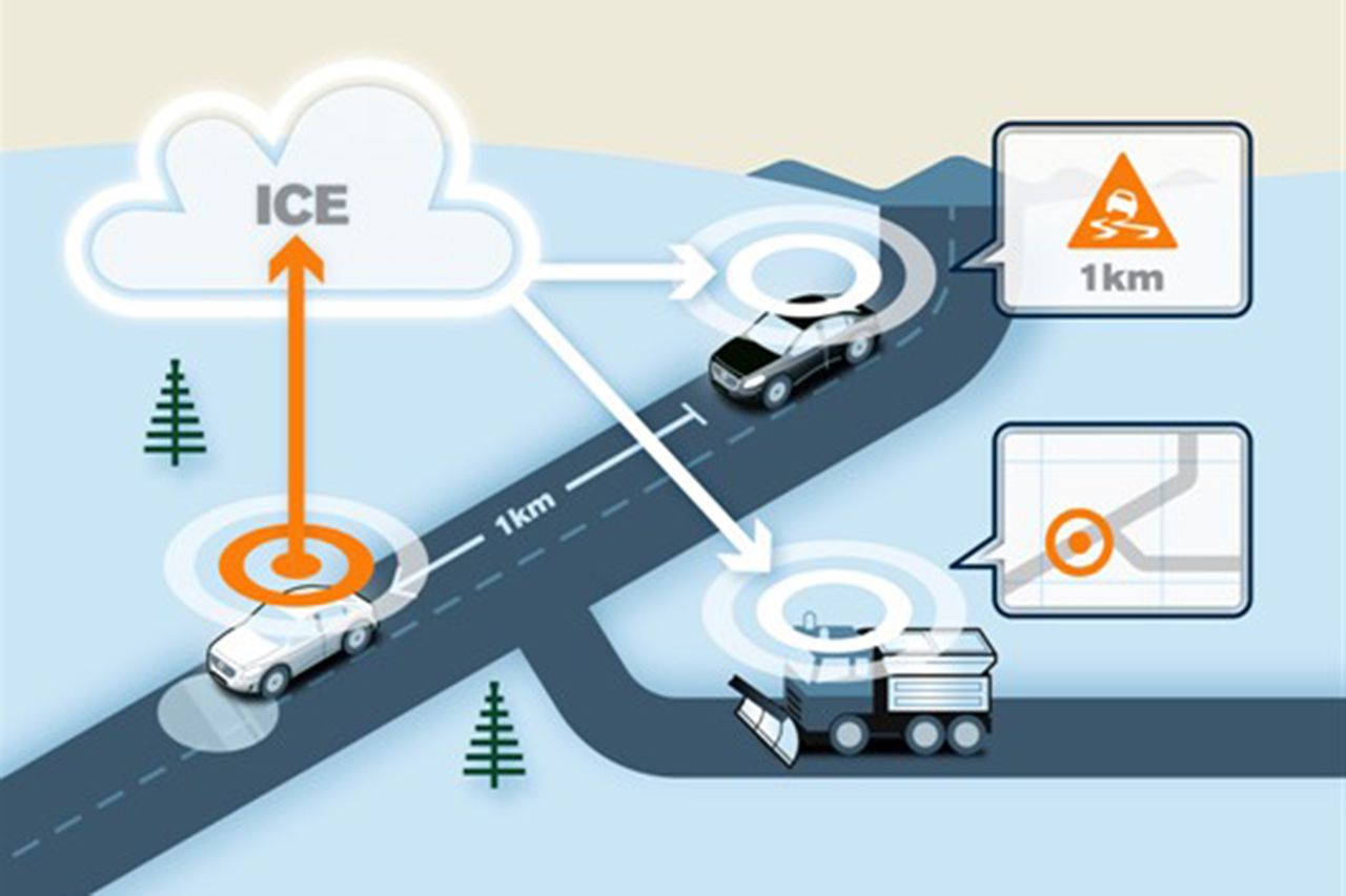 volvo cloud cars can spot road dangers and instantly alert other cars on the roads in testing now image 1