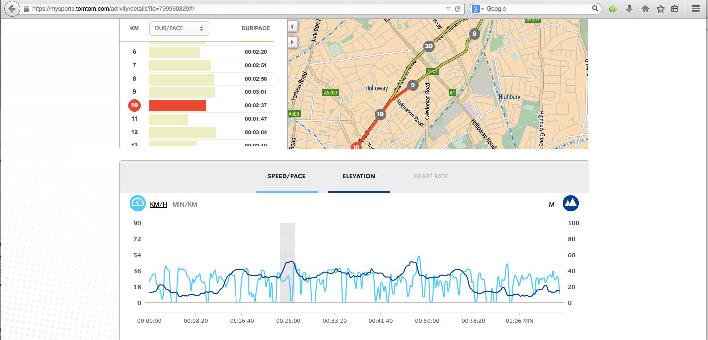 tomtom multi sport cardio review image 19