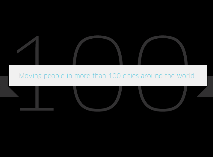 uber 100 project celebrates ride service s beijing launch and 100 cities milestone image 1