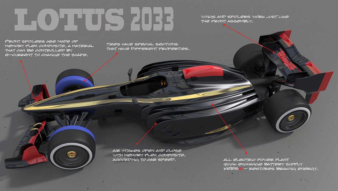 what will f1 look like in 2030 oculus rift breathable cars and ar slip streams says human ignition image 2