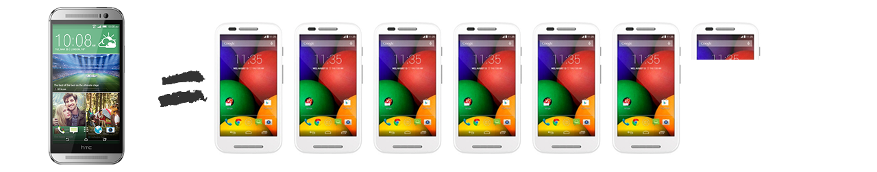 how cheap is the moto e compared to other smartphones image 4