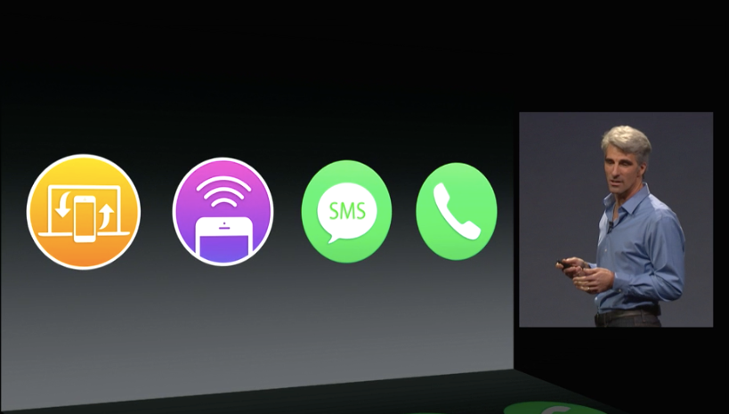 os x yosemite makes your mac and iphone best friends adds caller id calling from mac and more image 1