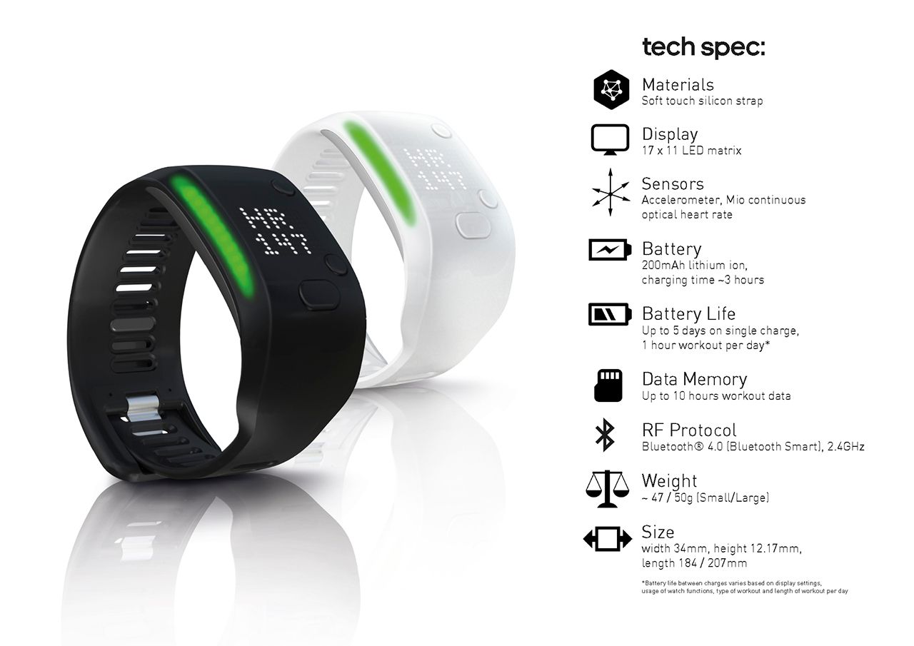adidas continues journey into wearables territory with micoach fit smart training device image 8