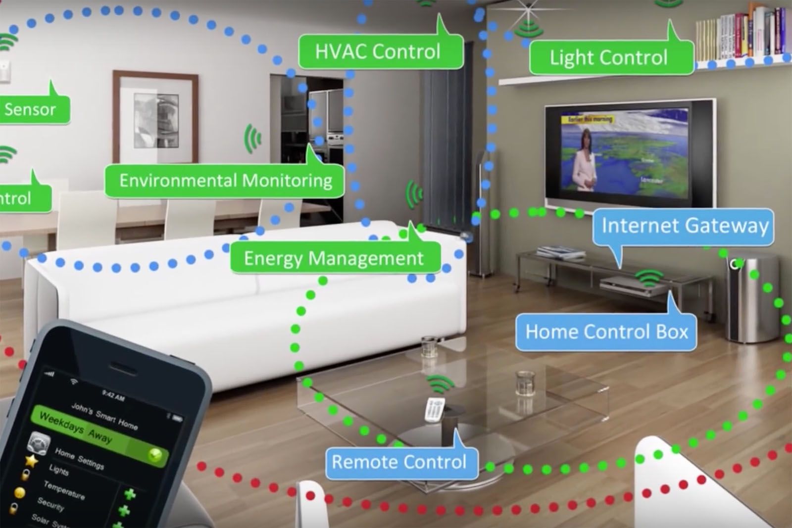 5 Reasons ZigBee is Ideal for Smart Homes