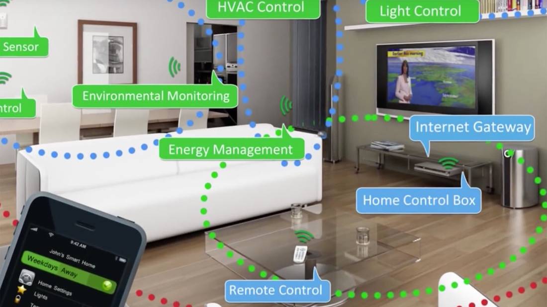 Guide to Smart Hubs for Voice And App Control: Ultimate Power Guide
