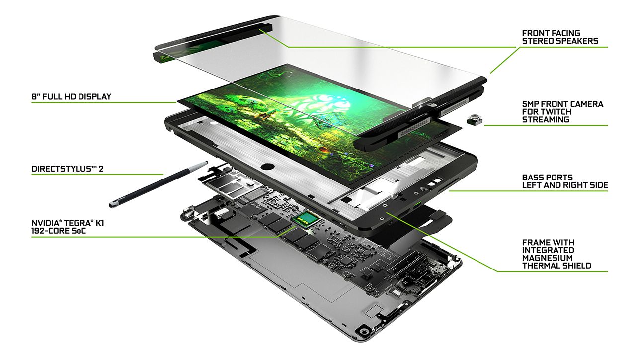 nvidia follows up shield with 8 inch shield tablet for gamers tegra k1 and 192 core gpu image 5