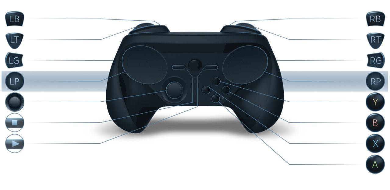 has valve backed down and added a thumbstick to steam controller  image 1