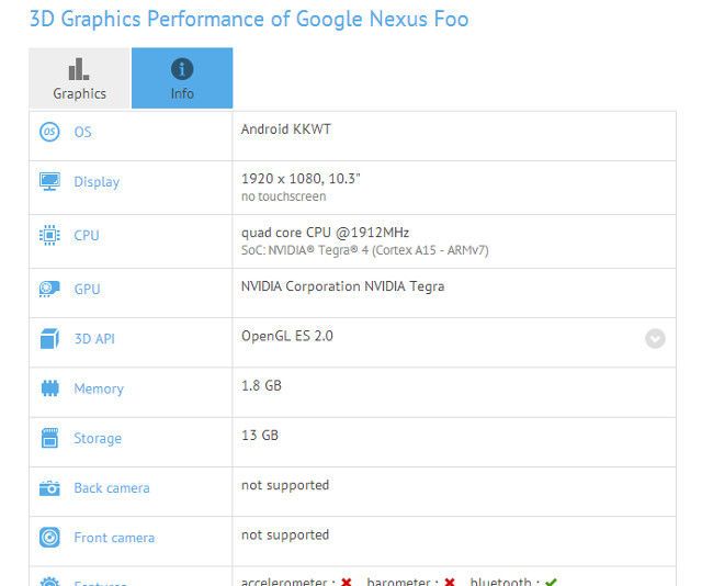 google nexus foo 10 3 inch tablet may bring a new nexus naming format image 3