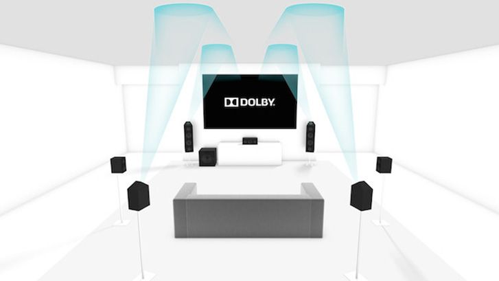 dolby atmos explained what is it and how do i get it image 3