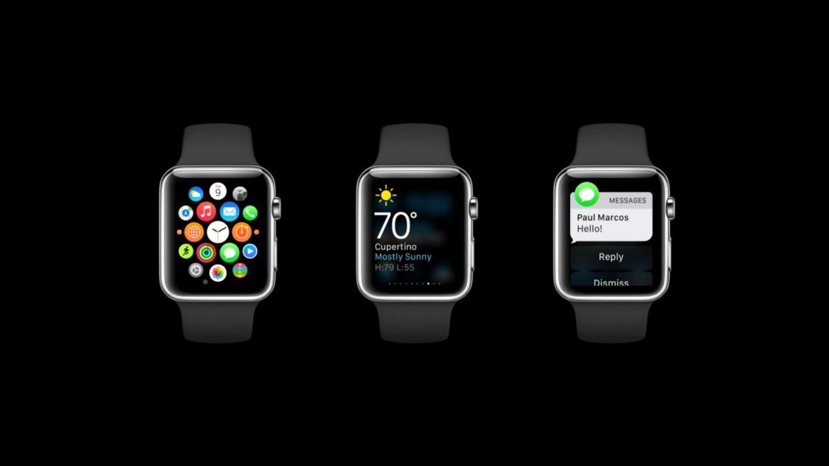 apple watch in a nutshell release date price and everything you need to know image 10