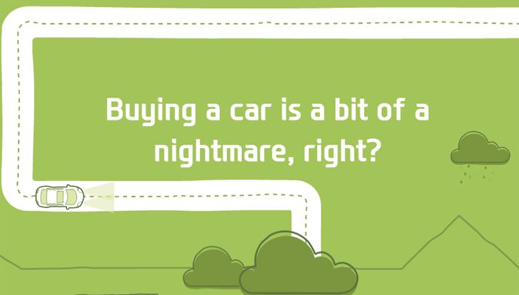 rockar hyundai revolutionises car buying online in store no car salespeople image 7