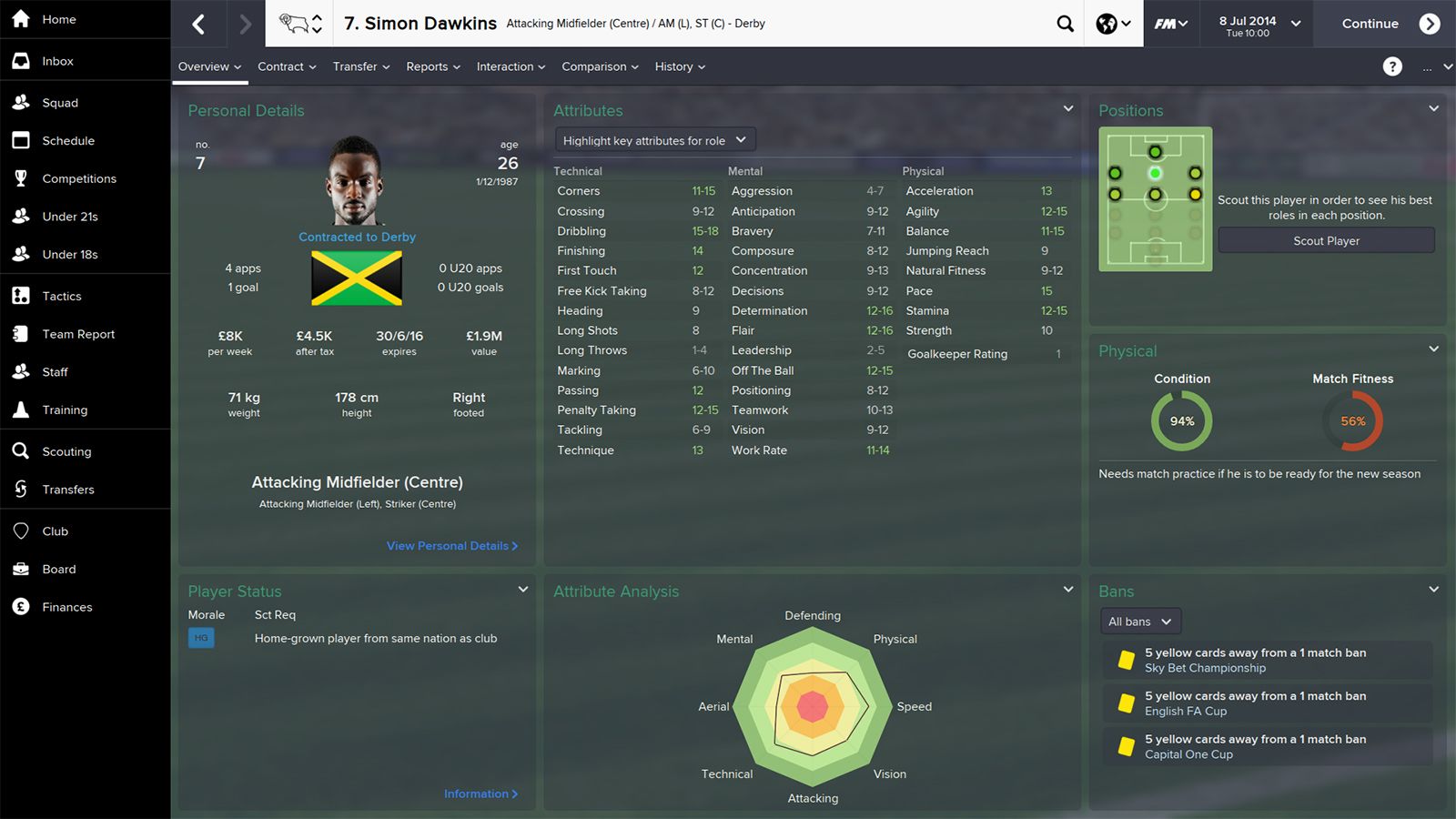 football manager 2015 review image 10