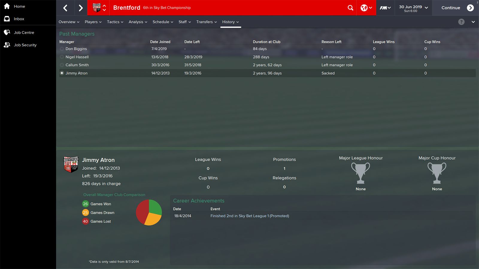 football manager 2015 review image 13