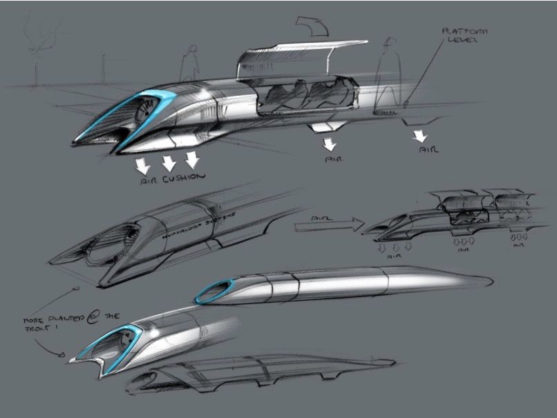 what is hyperloop the 700mph subsonic train explained image 2