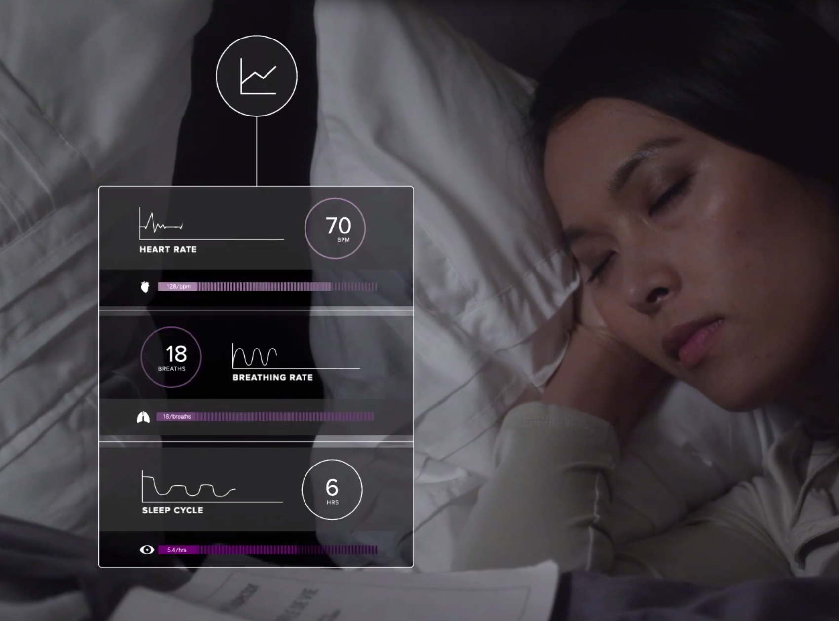 luna mattress cover tracks your sleep and controls your smarthome at night image 1