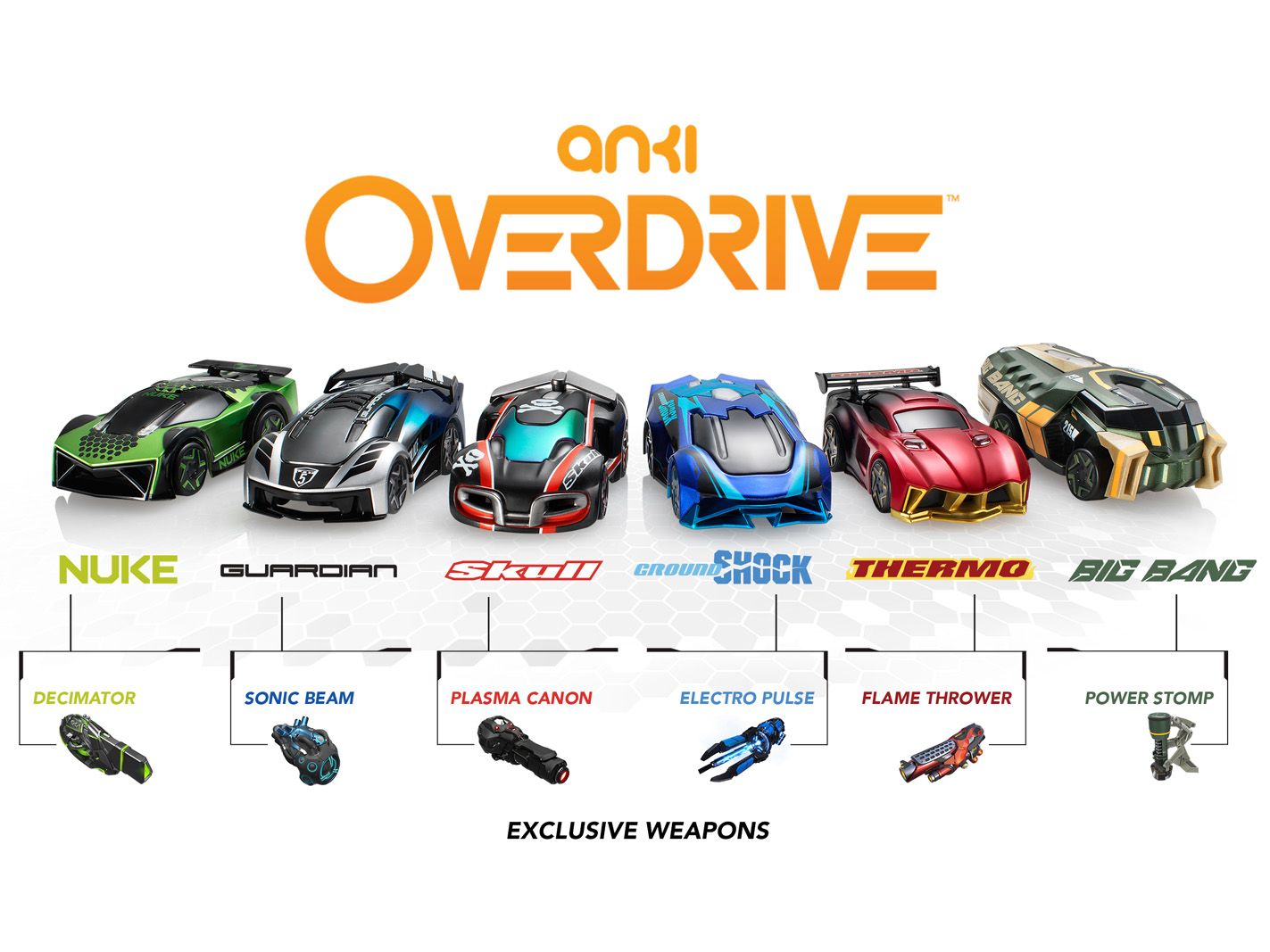 anki overdrive vs anki drive all the new features explained image 8