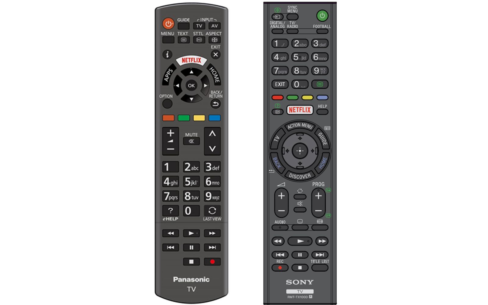netflix button to appear on more remotes soon samsung sony lg and more onboard image 2