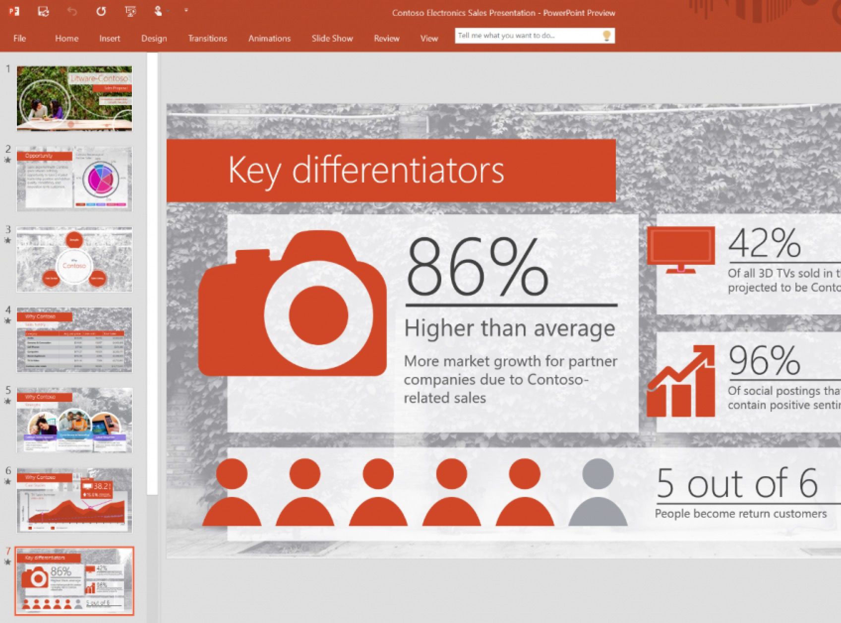 microsoft launches public preview of office 2016 desktop apps for windows image 1