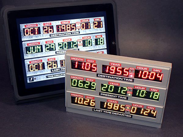 11 Back to the future gadgets ideas