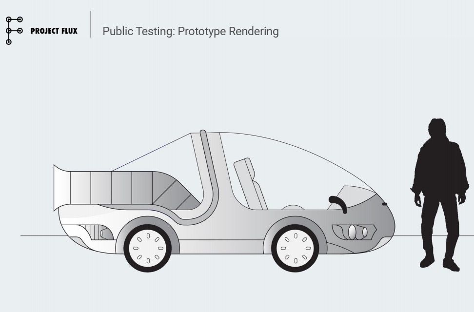 google s time traveling car plans leak online on back to the future day image 1