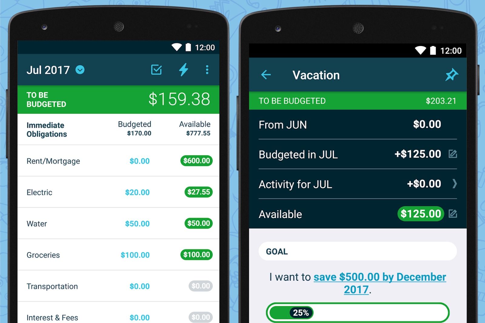 Best Budgeting Apps 2020 5 Apps To Take Control Of Your Finances image 1