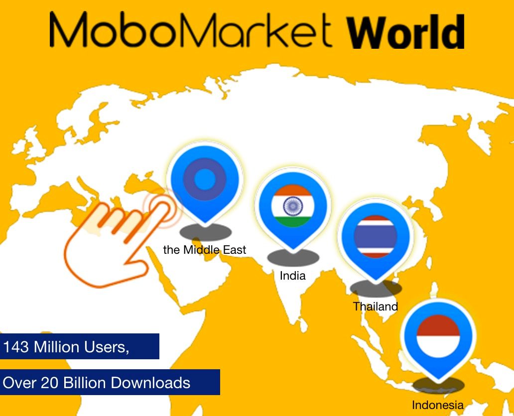 mobomarket found out which day sees the most app downloads in india image 2