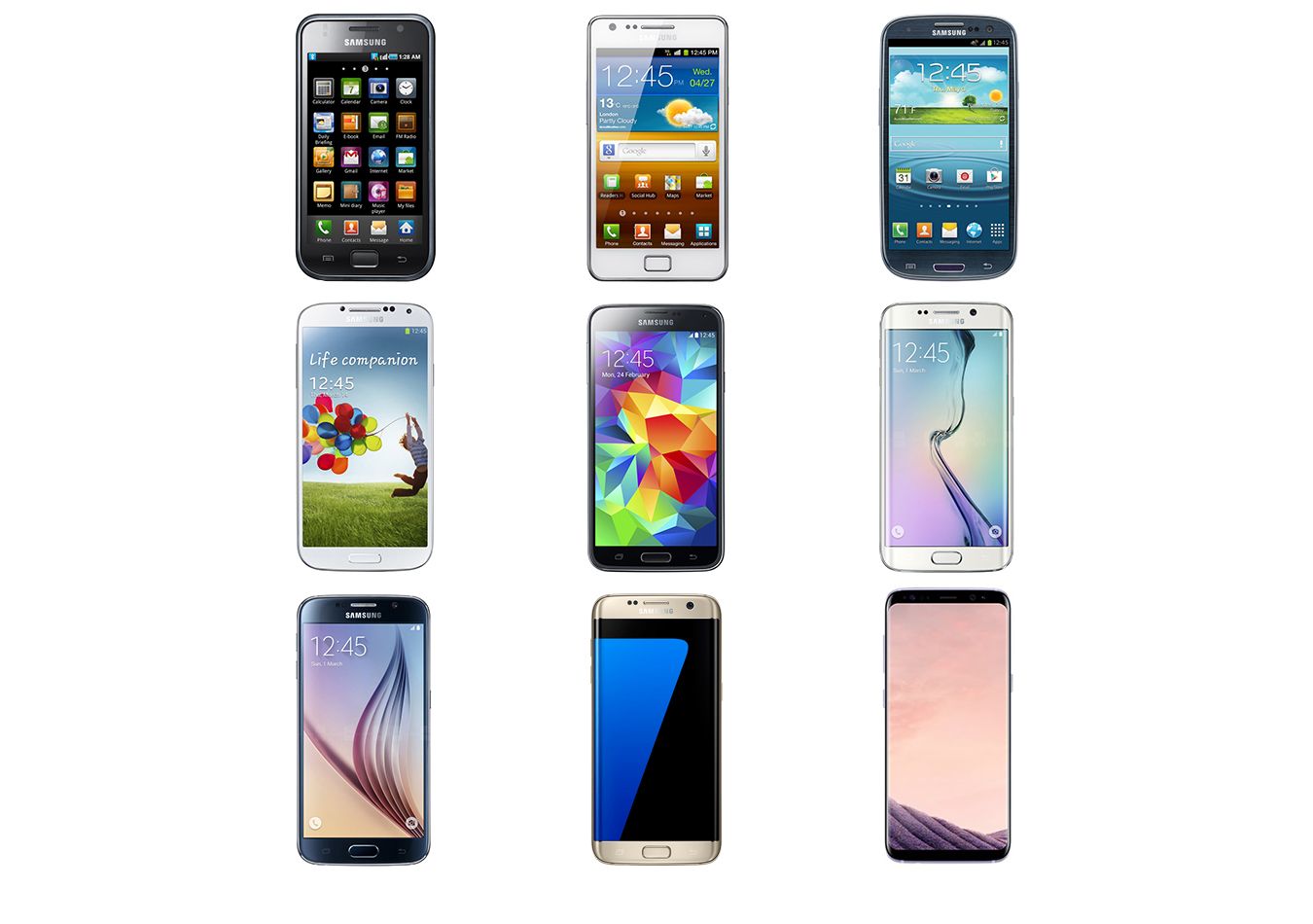 Van Galaxy S S22: een tijdlijn van Samsung-telefoons