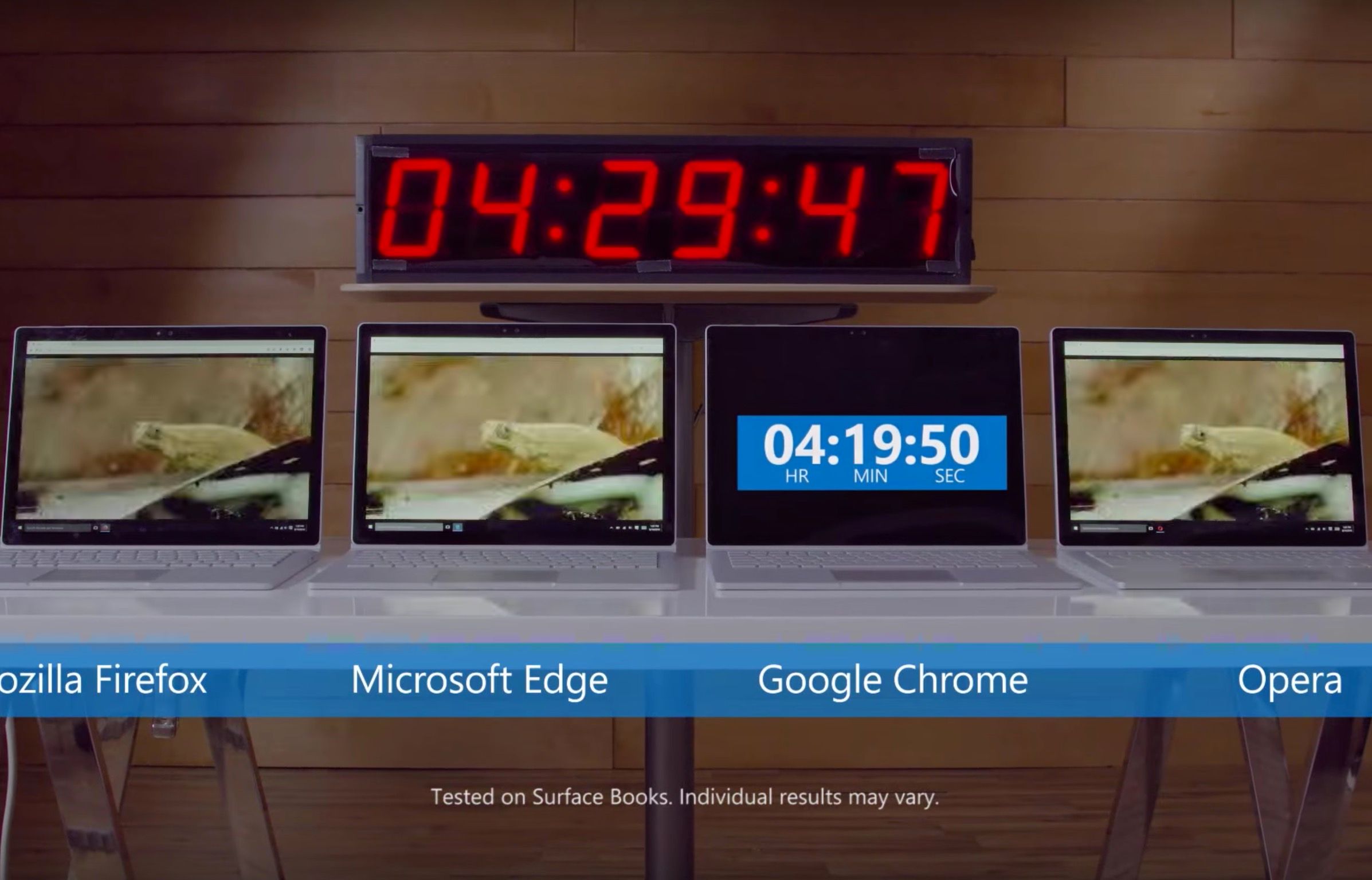 this microsoft video shows what chrome does to a laptop battery image 1