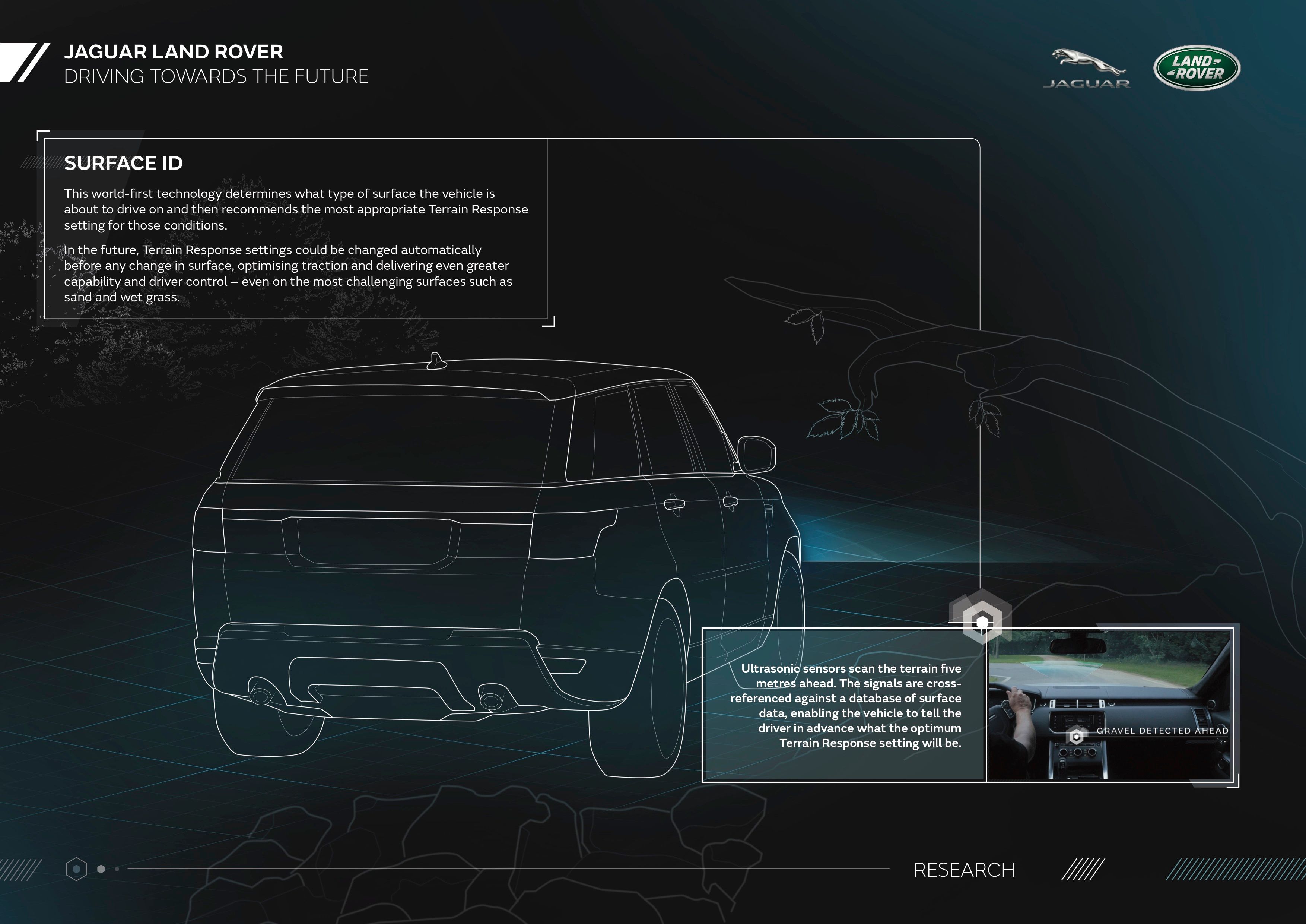 who needs roads land rover creates autonomous all terrain driving range rover sport image 10