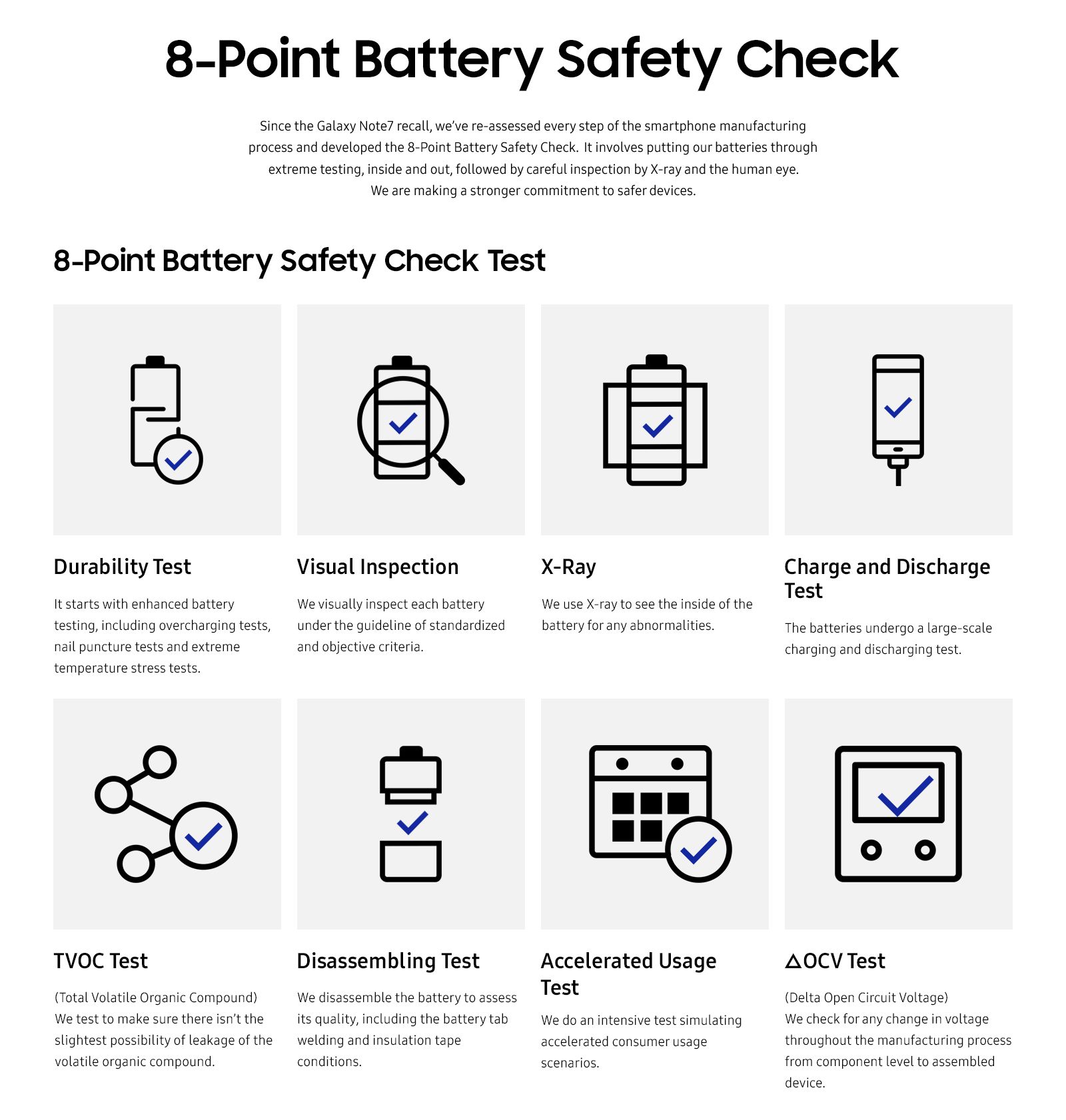 samsung confirms note 7 batteries to blame implements new safety checks image 2